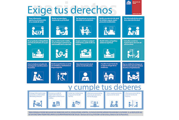 deberes y derechos del paciente